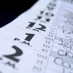 Begini Cara Membuat Rundown Acara yang Efektif